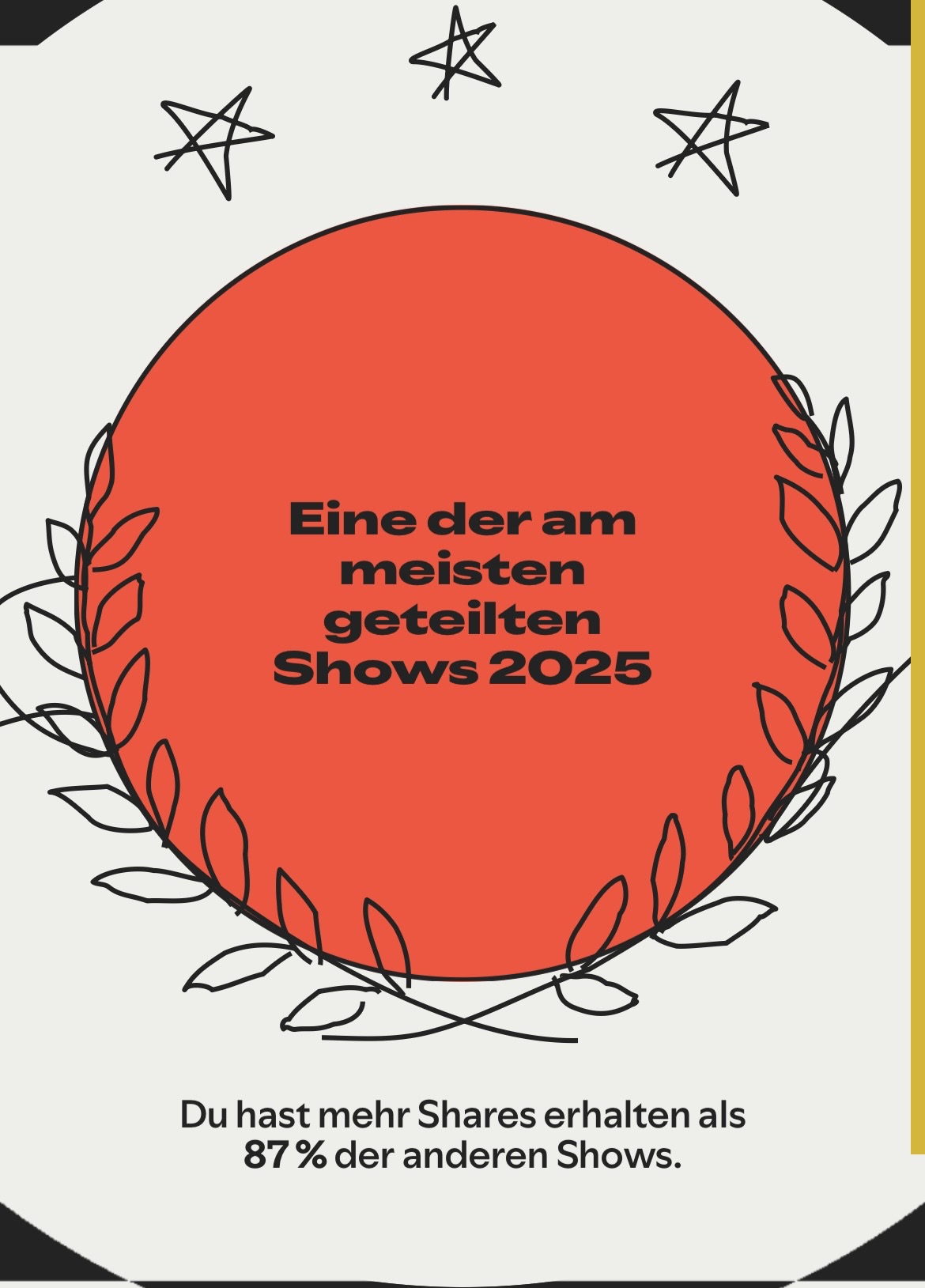 Eine meist geteilte Show